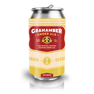 Grahamber - Graham Cracker Flavored Amber Ale